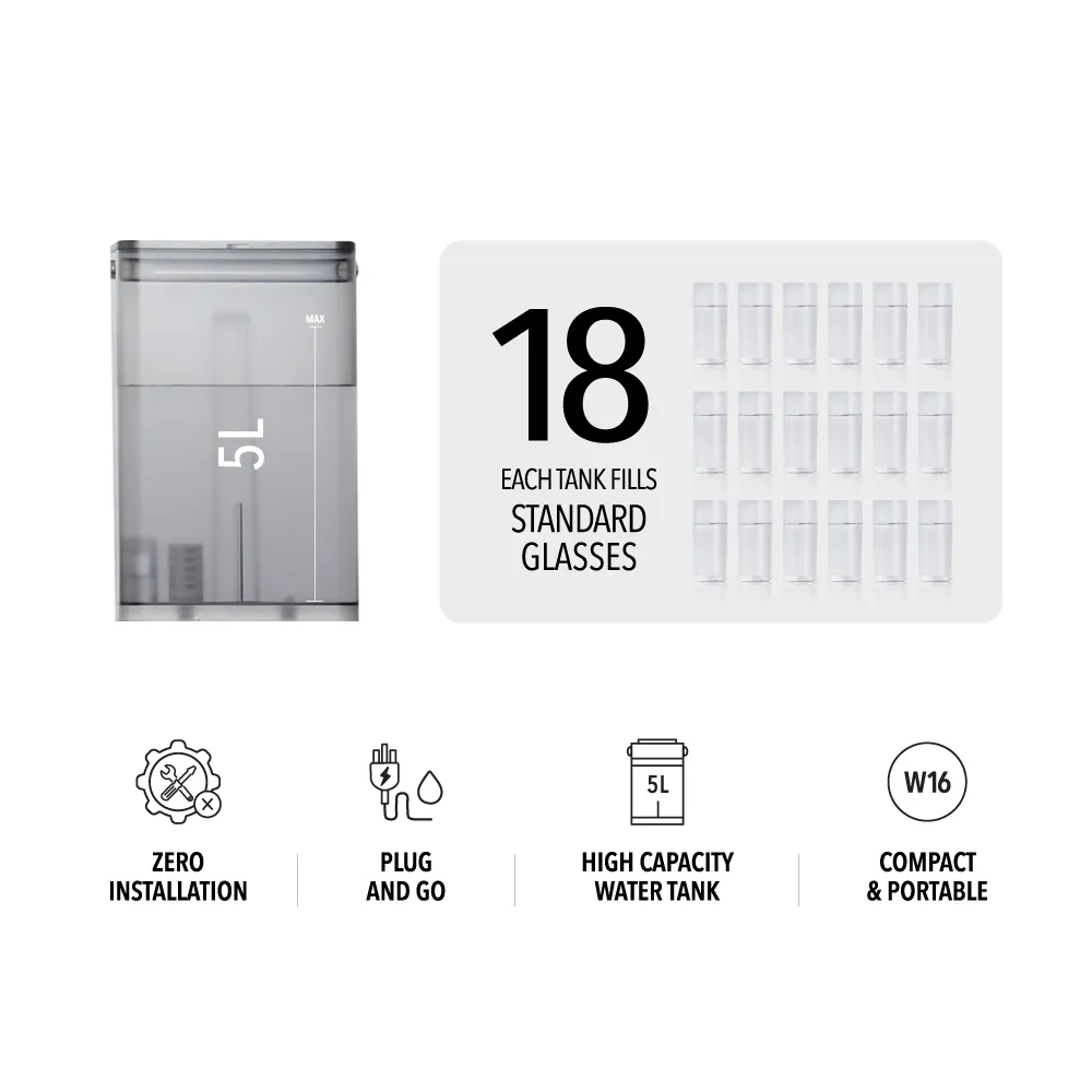 New Portable Range Deal P1 - Instant Hot/Cold RO Water Dispenser W16